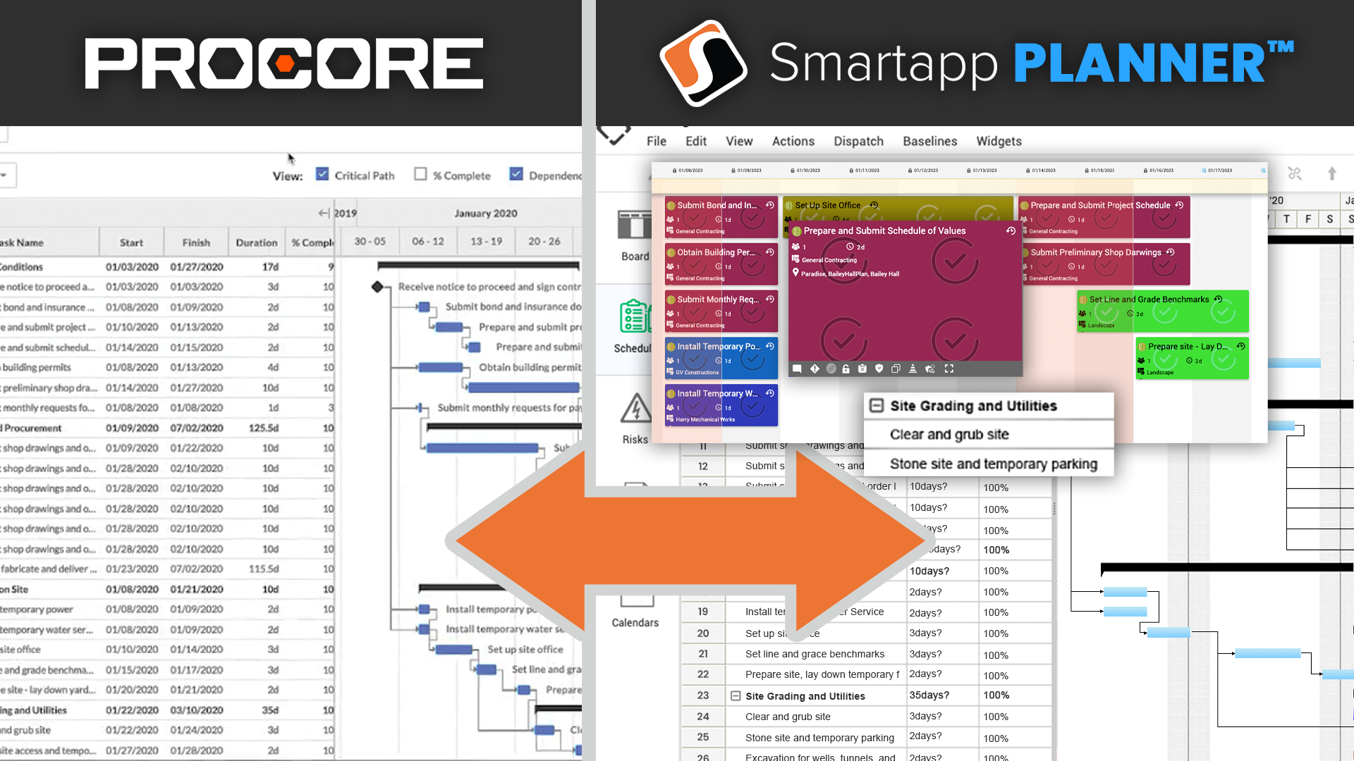 Procore Mapping